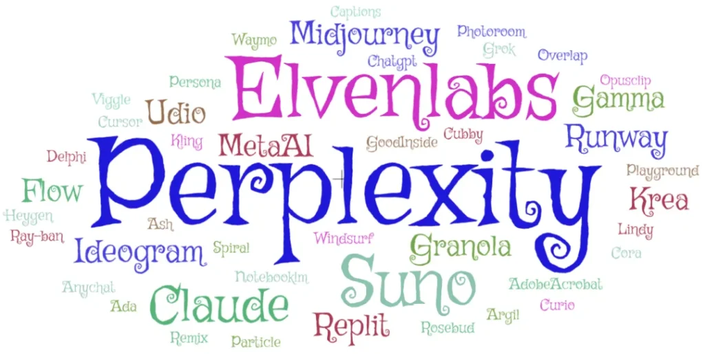 a16z’s AI Product List Reveals Industry Trends